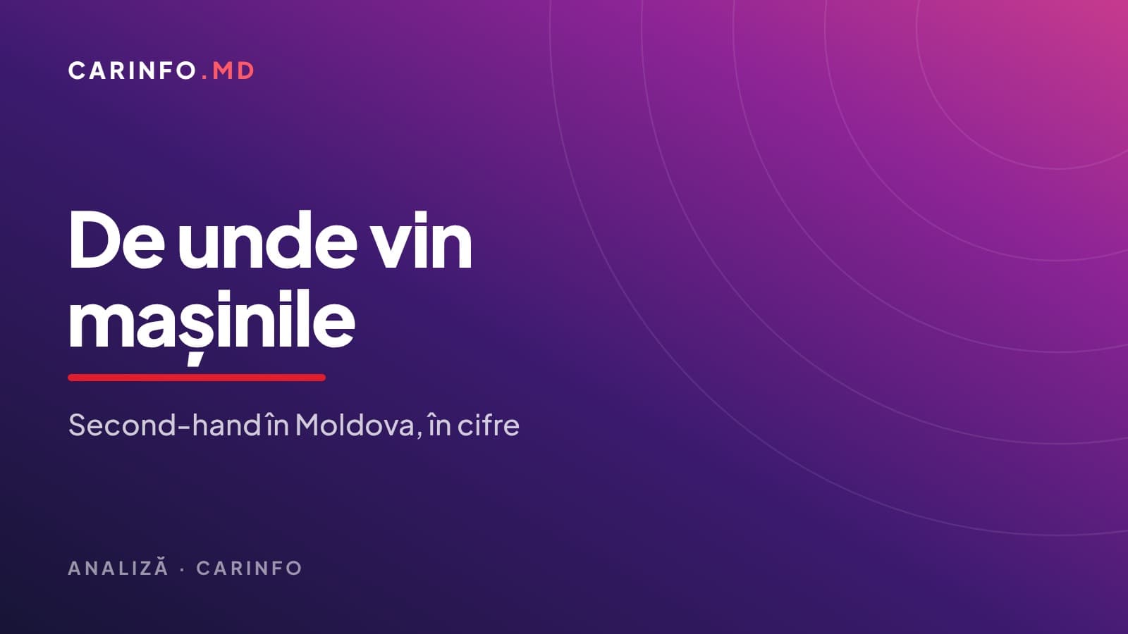 De unde vin mașinile second-hand din Moldova, în cifre, și ce spune asta despre istoricul lor